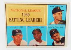1960 Topps Batting Leaders