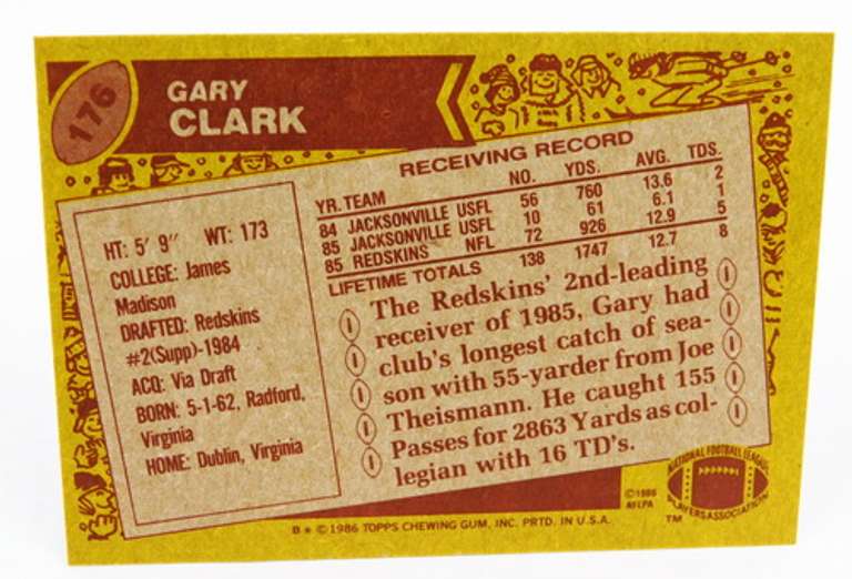 Gary Clark, Redskins 1986 Rookie Football Card