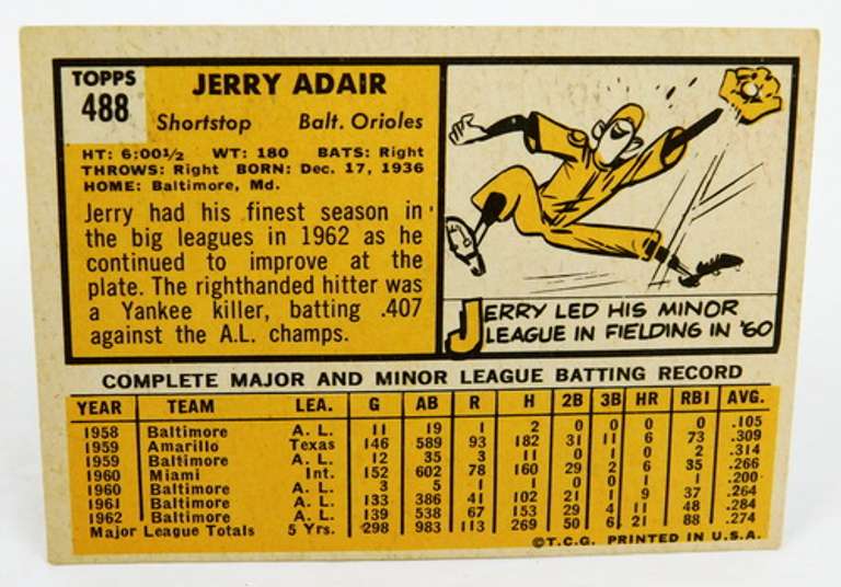 1963 Jerry Adair, O's Baseball Card