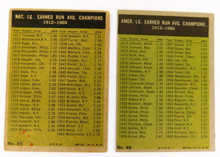 2 1961 Topps Leader Baseball Cards