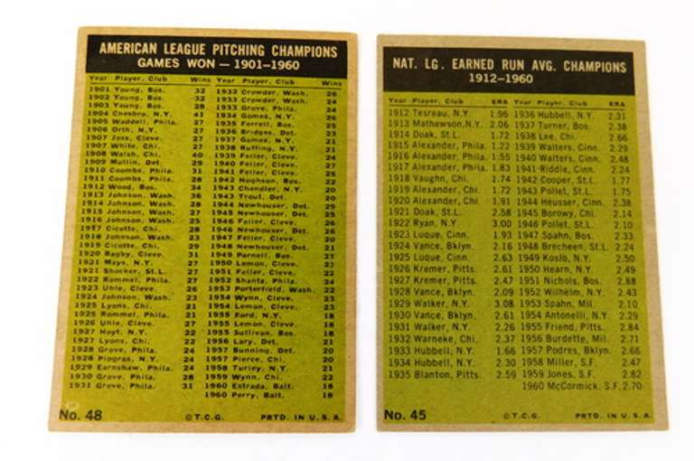 2 Topps 1961 Leaders Baseball Cards