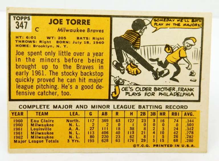 1963 Joe Torre Baseball Card