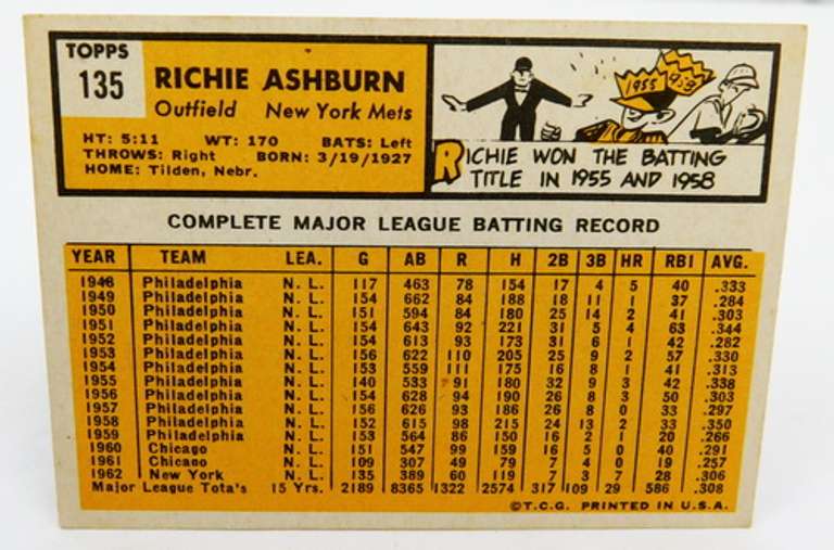 Richie Ashburn, Mets 1963 Baseball Card