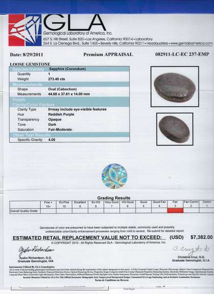 Shimmering 273.40CT Sapphire Stone