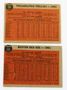 2 Topps 1962 Team Baseball Cards
