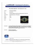 Fancy 14KT Blue Diamond Ring