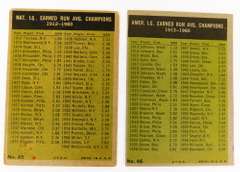 2 1961 Topps Leader Baseball Cards