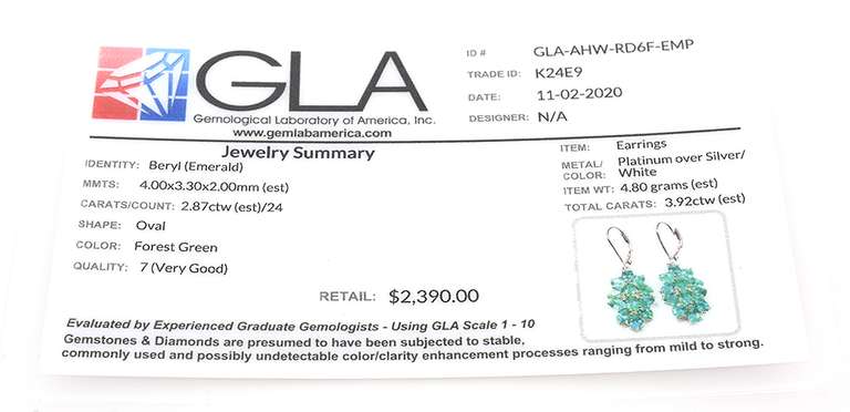 Vivacious Emerald Cluster Earrings in Platinum-Plated Silver