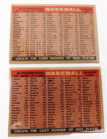 2 Topps Team Check Lists Baseball Cards