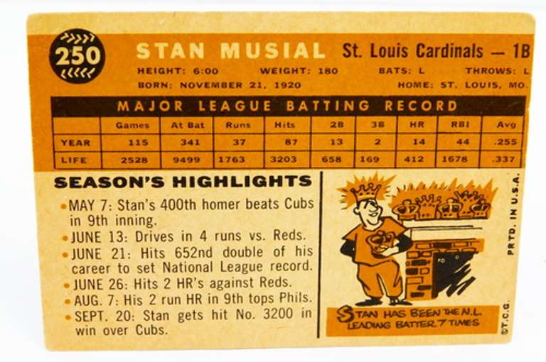 1960 Stan Musial Baseball Card