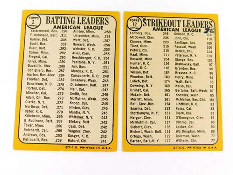 2 1967 Topps Leader Baseball Cards
