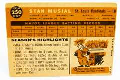 1960 Stan Musial Baseball Card