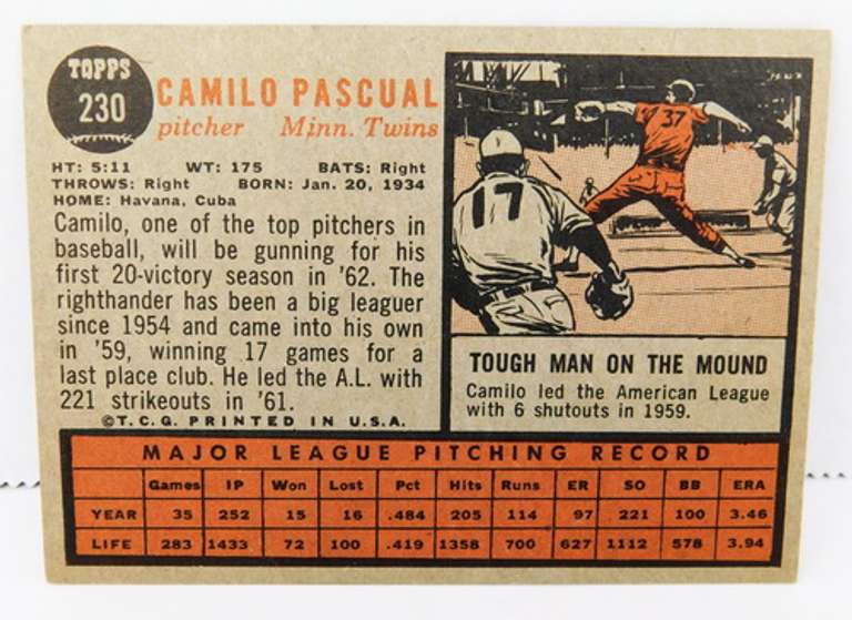 Camilo Pascual 1962 Topps Baseball Card