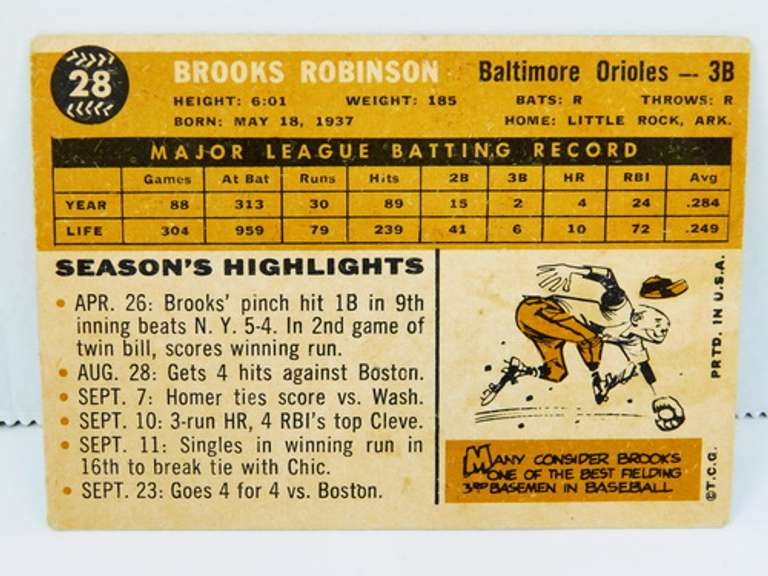 1960 Brooks Robinson Topps Baseball Card
