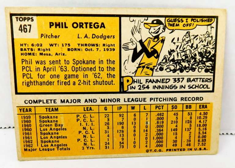 Phil Ortega 1963 Topps Baseball Card