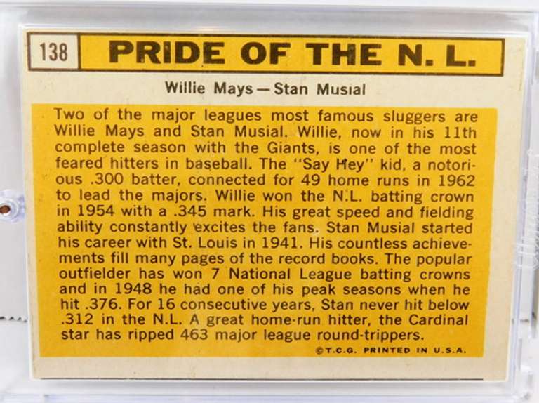 Vintage Mays & Musial Pride of N.L. Baseball Card