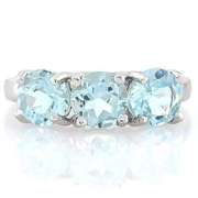 IDEAL ! 9 3/4 CARAT BABY SWISS BLUE TOPAZ STERLING SILVER RING