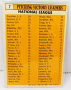1962 Topps National League Pitching Leaders Baseball Card