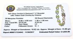 Stately Peridot & Diamond Bracelet in Vermeil