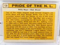 Vintage Mays & Musial Pride of N.L. Baseball Card