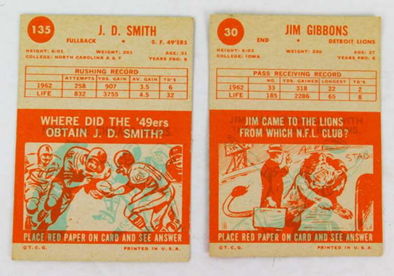 2 Topps 1963 Football Cards