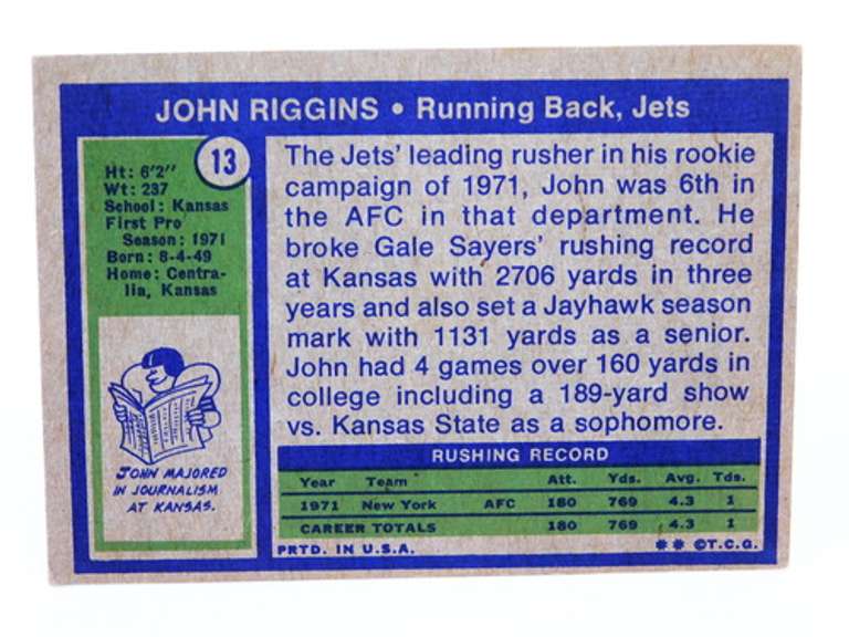 1972 John Riggins Rookie Football Card