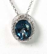 Breathtaking 2.86CT London Blue Topaz Necklace in Sterling Silver