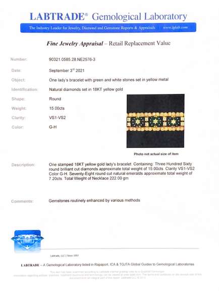 Fantastic 18kt Diamond and Emerald Matching Necklace and Bracelet Set