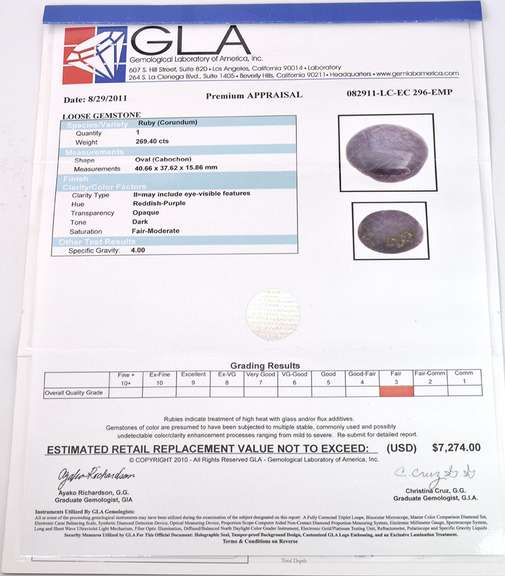 Glimmering and Large 269.40CTS Cabochon Ruby