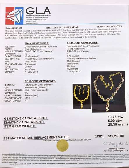 Fabulous Brand New European Direct From Manufacturer  11.88CTW Tourmaline & 6.00CTW Diamond Necklace in Gold Plated Sterling Silver