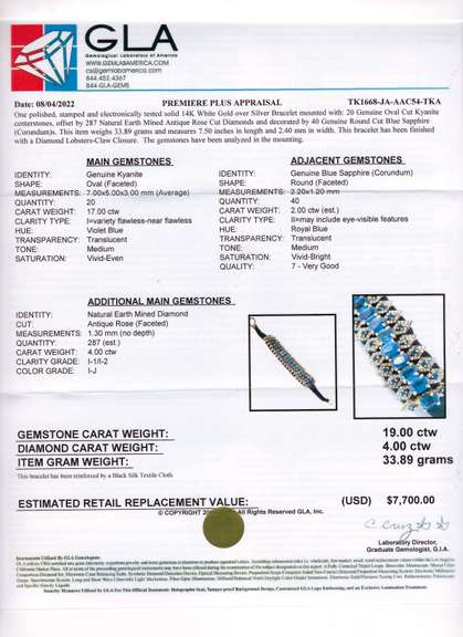 Ravishing 17.00CTW Genuine Kyanite, 2.00CTW Blue Sapphire, and 4.00CTW Diamond Bracelet in Gold Plated Sterling Silver
