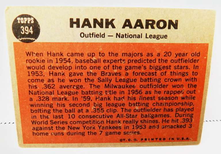 Hank Aaron National League All-Star Baseball Card