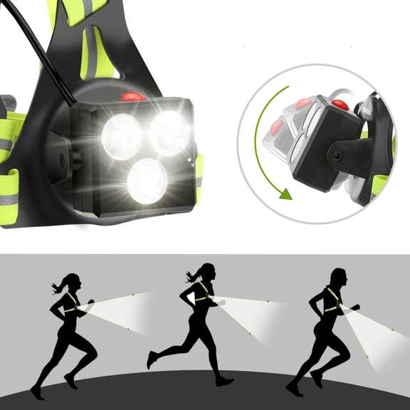 Outdoor Night Running Light 500lm 3 Modes