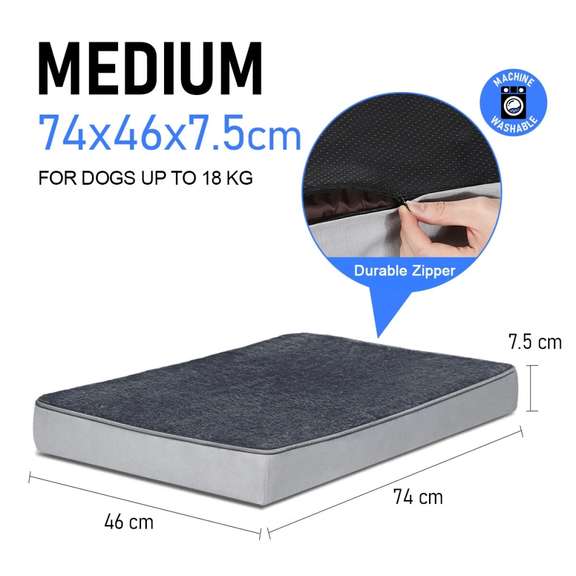 Orthopedic Dog Pad Detachable Dog Basket