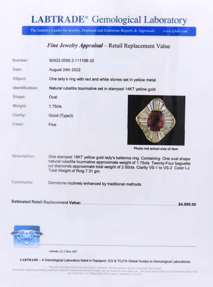 Remarkable 18kt Yellow Gold Rubellite Tourmaline and Diamond Ballerina Ring