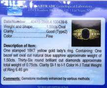 Powerful Yellow Gold oval Sapphire with Diamond Ring