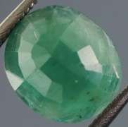 Outstanding 2.02ct sea green Grandidierite