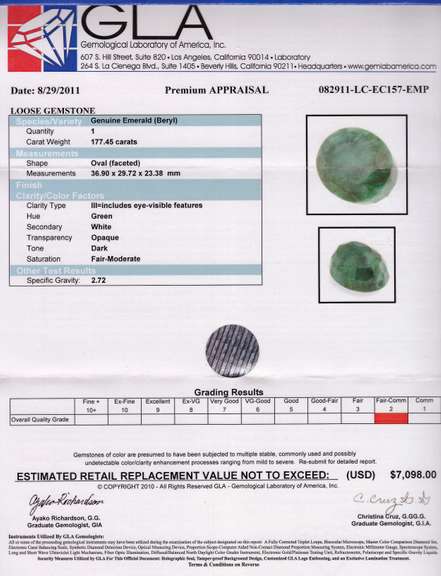 Fantastic Appox. 177.45CTS Natural Emerald Gemstone
