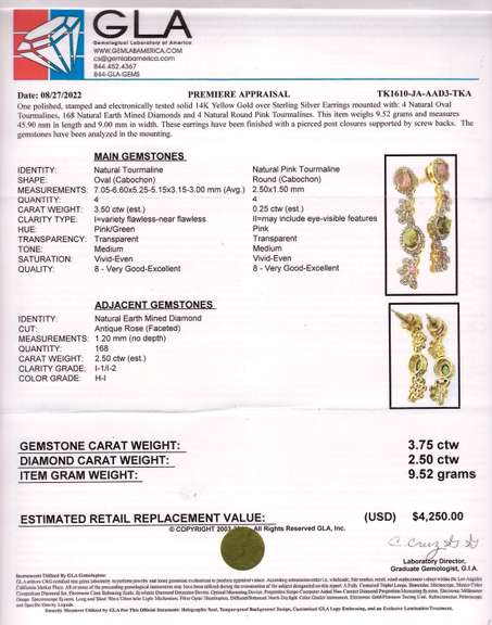 Fantastic 3.50CTW Colorful Tourmaline & 2.50CTW Diamond Foral Dangle Earrings in Gold Plated Sterling Silver