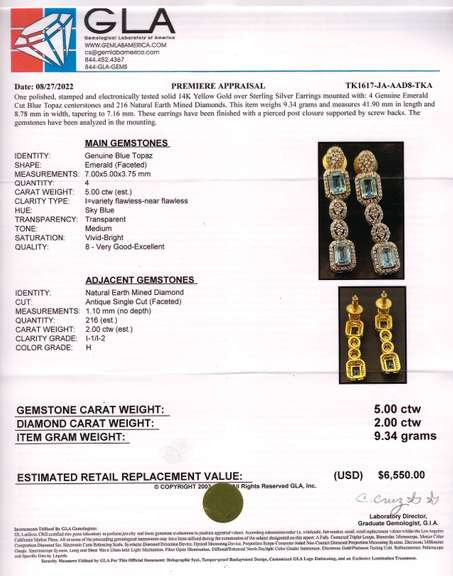 Delightful 5.00CTW Sky Blue Topaz & 2.00CTW Diamond Dangle Earrings in Gold Plated Sterling Silver