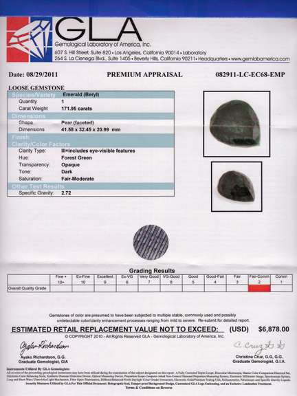 Magnificent Huge 171.95CTS Faceted Natural Emerald Gemstone