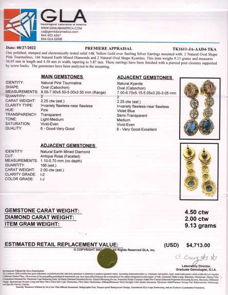 Marvelous 2.25CTW Tourmaline, 2.25CTW Kyanite & 2.00CTW Diamond Dangling Earrings in Gold Plated Sterling Silver