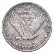 1921 Standing Liberty Quarter