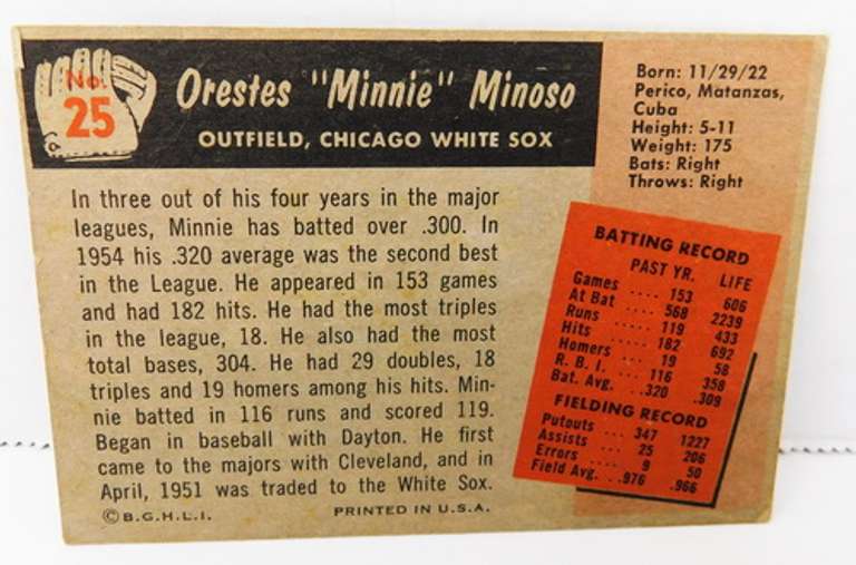 Minnie Minosa 1955 Bowman Baseball Card