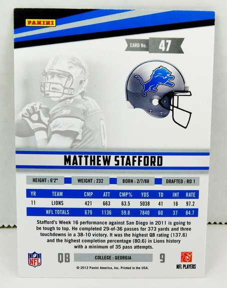 Matthew Stafford 2012 Panini Football Card