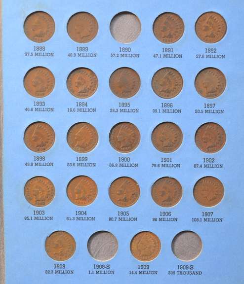 Starter Indian Head Cent Collection