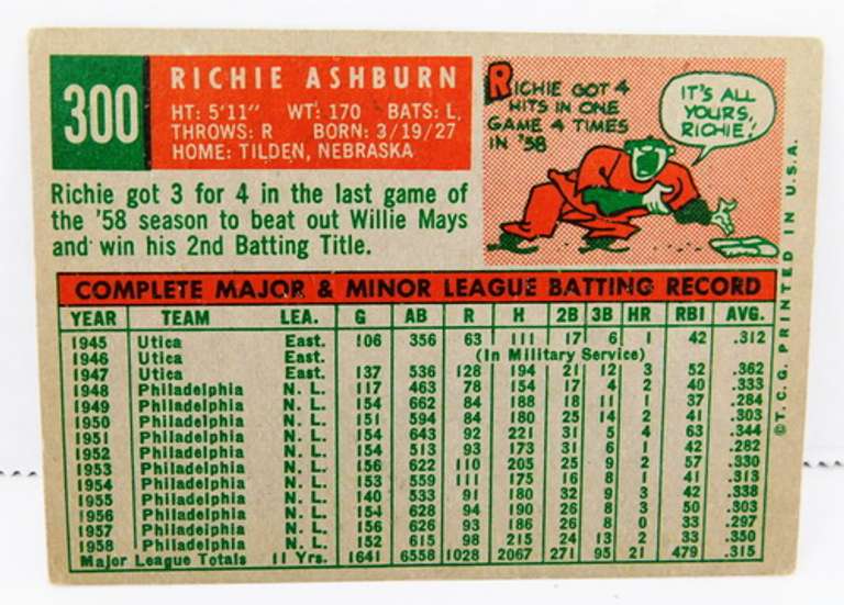 Richie Ashburn 1959 Topps Baseball Card