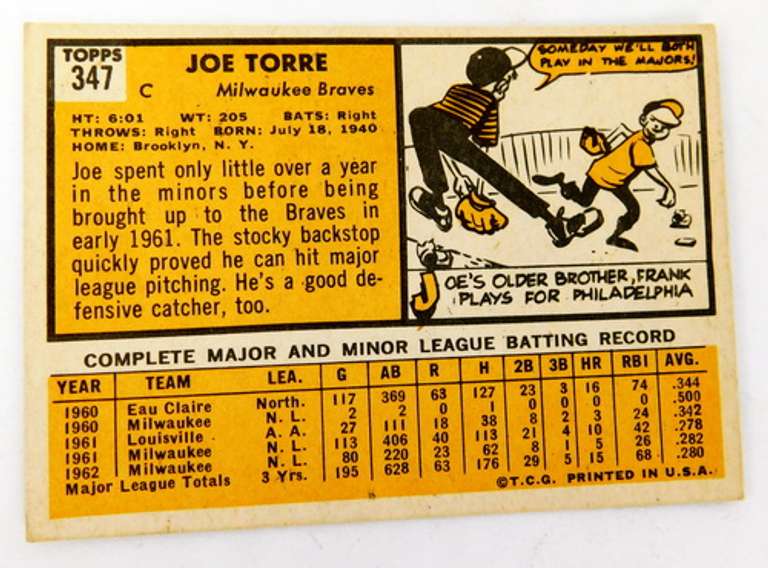 Joe Torre 1963 Topps Baseball Card