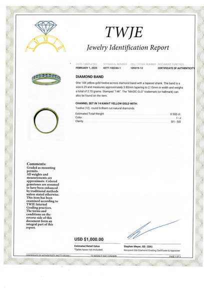 Elegant Yellow Gold Channel Diamond Band