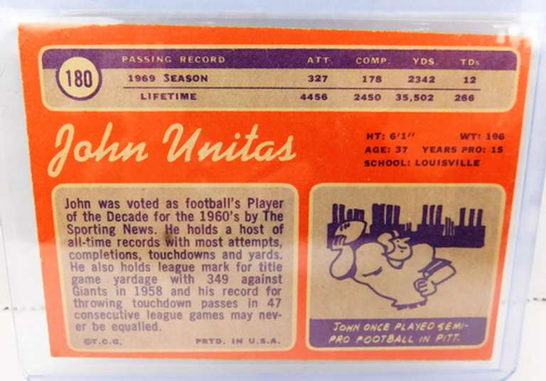 John Unitas 1970 Topps Football Card